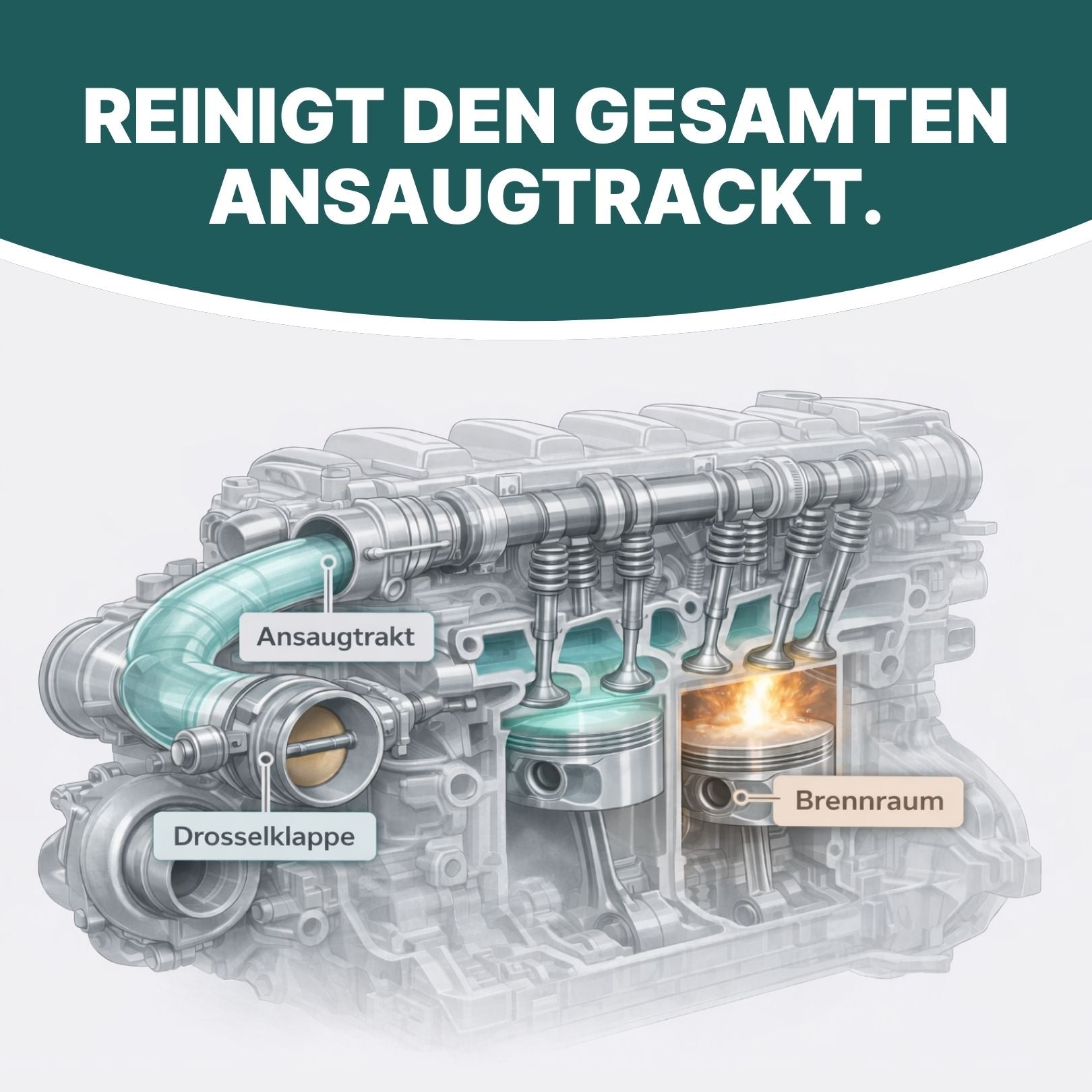Ansaugtraktreiniger Benzin