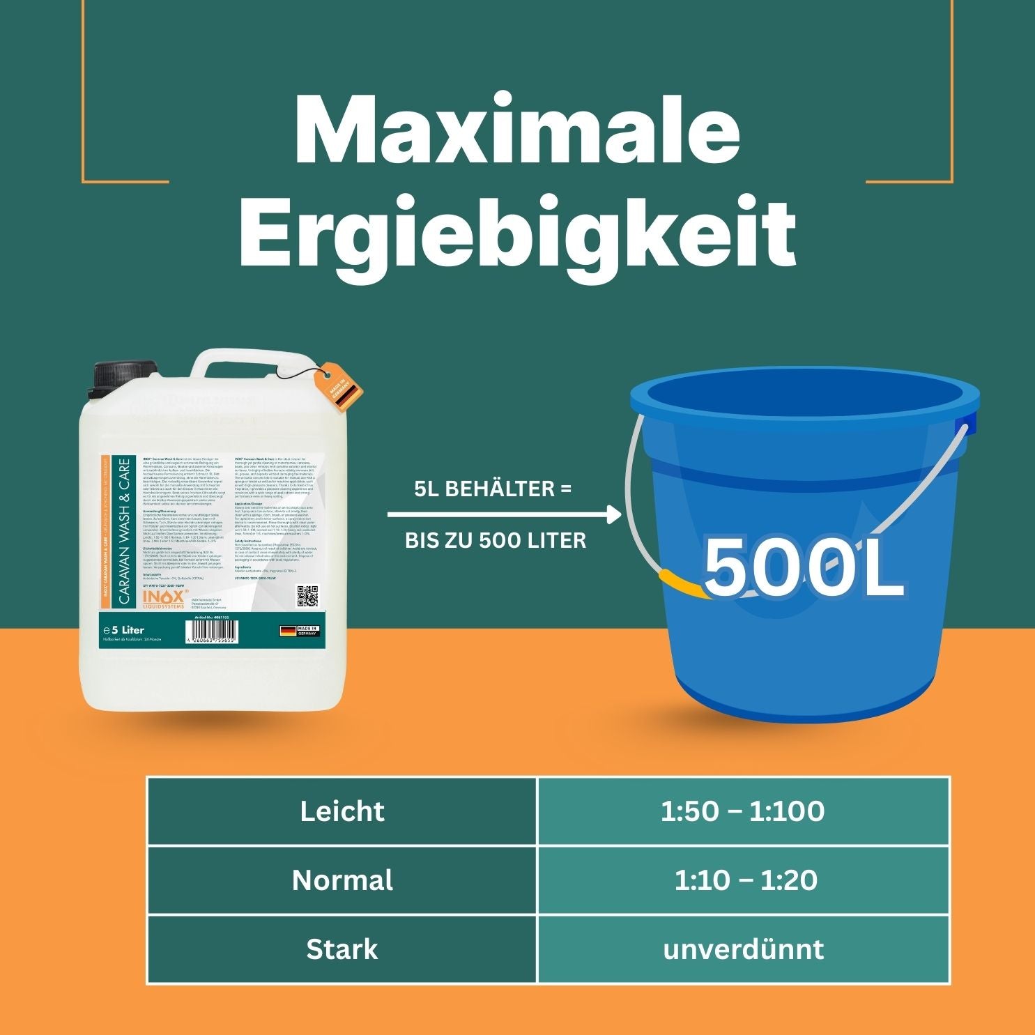 Caravanreiniger Wash & Care