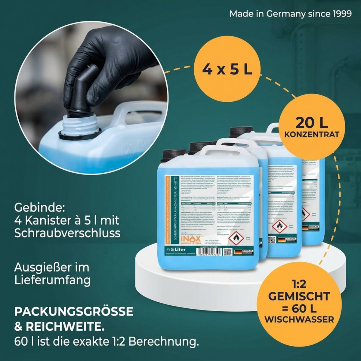 Scheibenfrostschutz Konzentrat