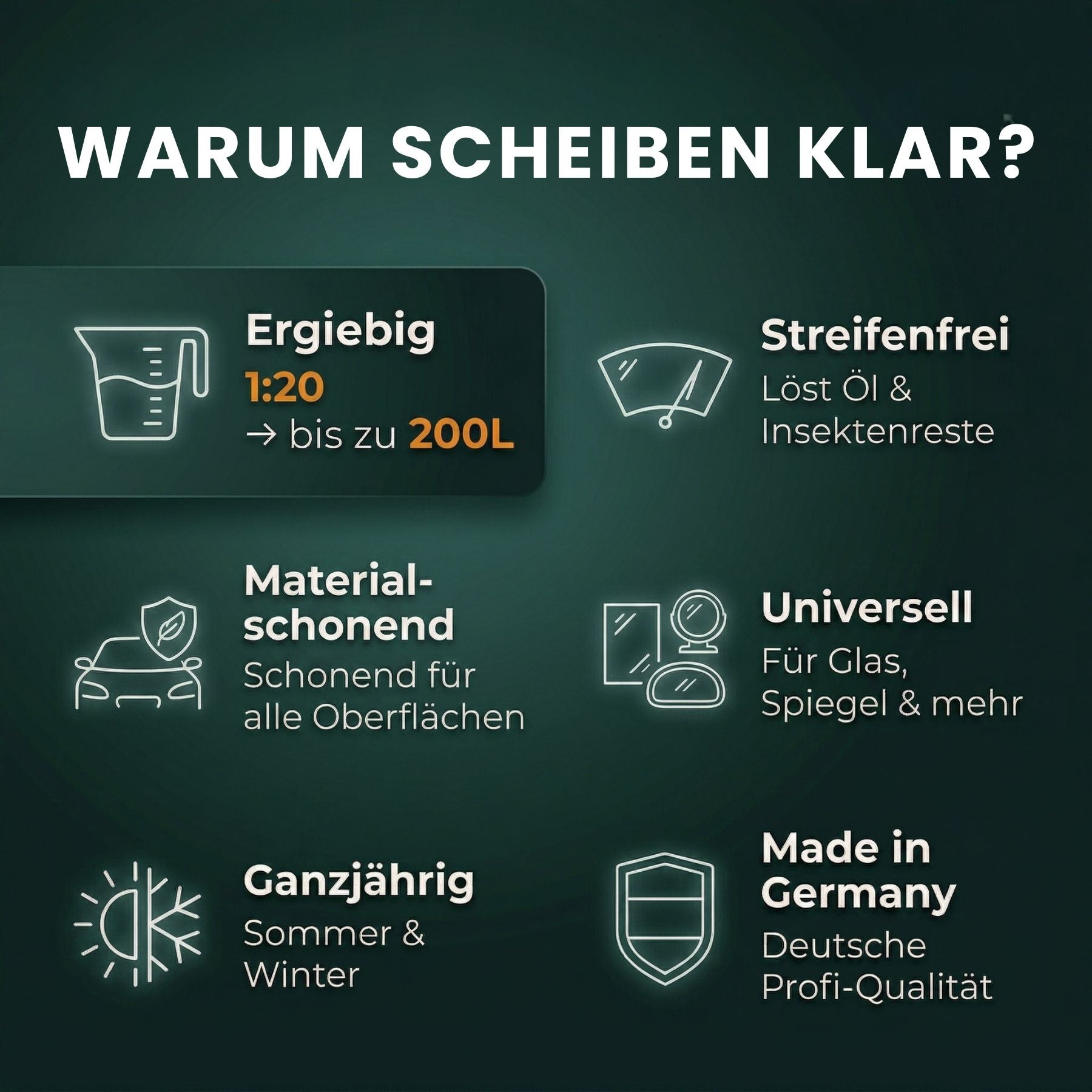 Scheiben Klar Konzentrat