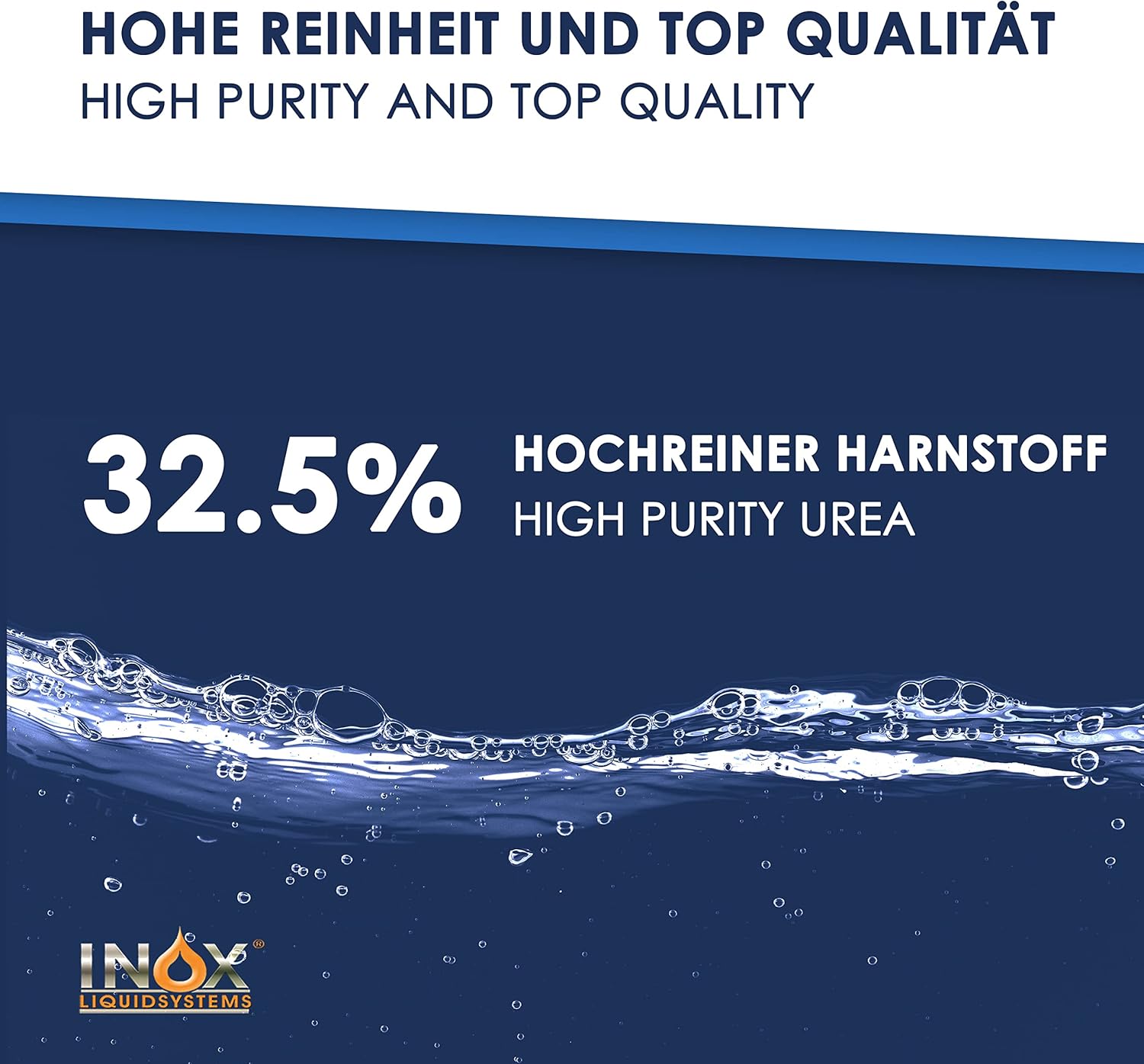 AdBlue® SCR Abgasnachbehandlung