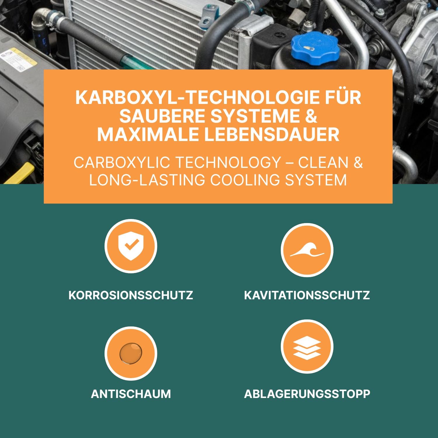 Kühlerfrostschutz IG13 ReadyMix -35°C