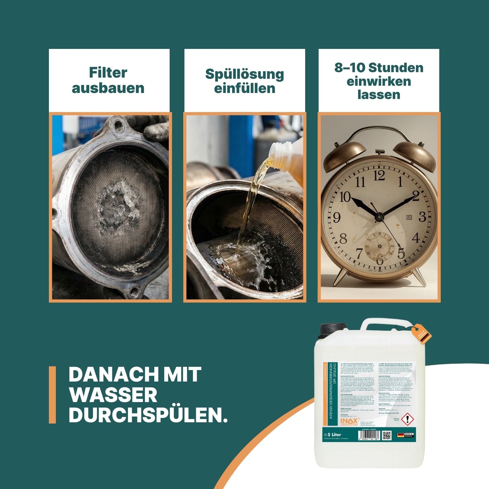 Intensiv Dieselpartikelfilterreiniger DPF-Spülung