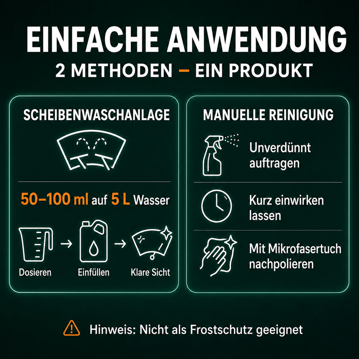 Scheiben Klar Konzentrat